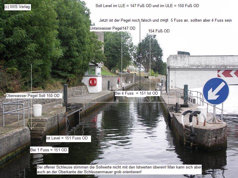 Portora Lock Pegel (c) tuesdaynightclub.co.uk , Bearbeitung durch IWS Verlag